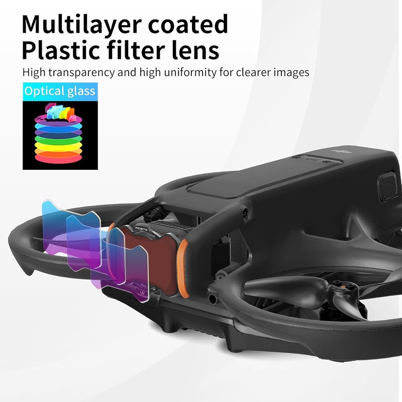 RCGEEK ND Filters Set for DJI Avata 2 Accessories, 6 Pack Plastics Gimbal Camera Len Filters for DJI Avata 2 (CPL, UV, ND8, ND16, ND32, ND64) - Image 3